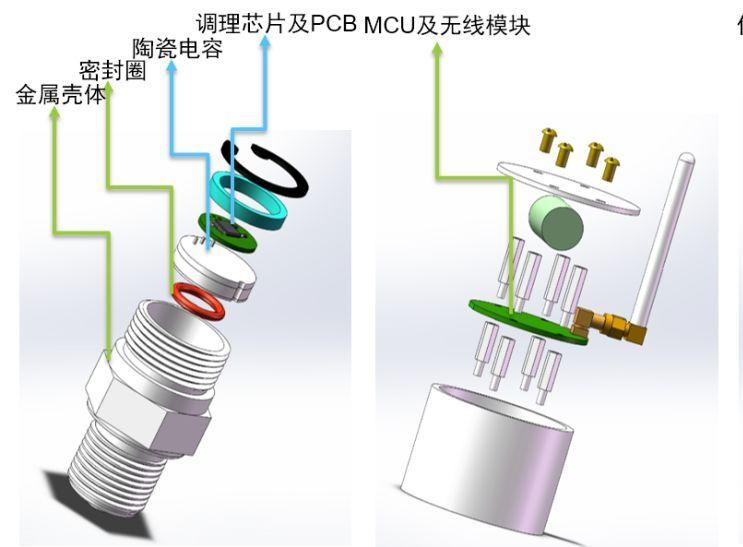 壓力傳感器常見的應用.jpeg 壓力傳感器常見的應用.jpeg